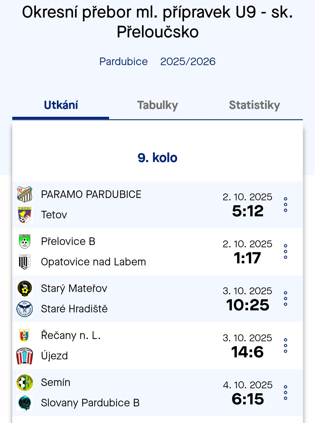 U9 vs vysl